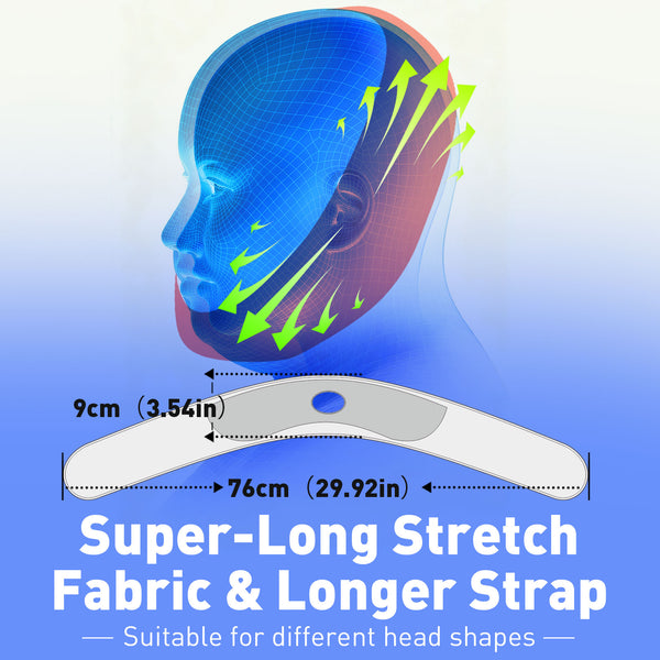 Wisdom Teeth Ice Pack Head Wrap with 2 Packs - Chin Cutout Face Ice Pack with Quiet Lint-Resistant Velcro, Integrated Gel Packs for Hot/Cold Therapy, TMJ Relief, Tooth Extraction & Tonsillectomy