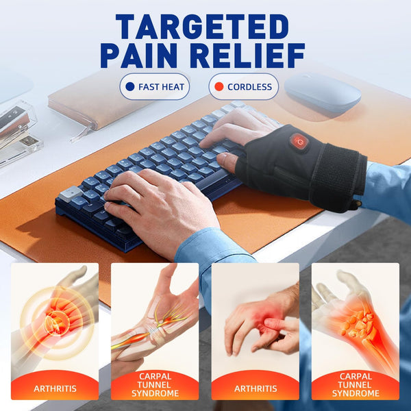 Portable Heated Wrist Wrap Brace, 3 Temperature Settings with Auto Shut off, Carpal Tunnel Support for Men & Women, Right Hand for Computer Use-Right Hand