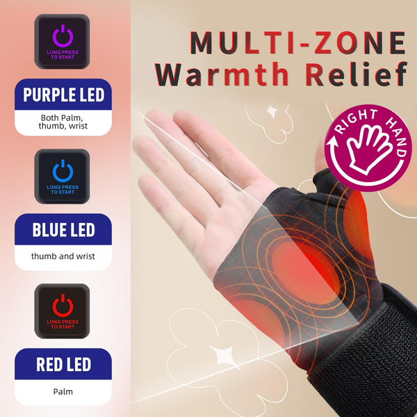 Portable Heated Wrist Wrap Brace, 3 Temperature Settings with Auto Shut off, Carpal Tunnel Support for Men & Women, Right Hand for Computer Use-Right Hand