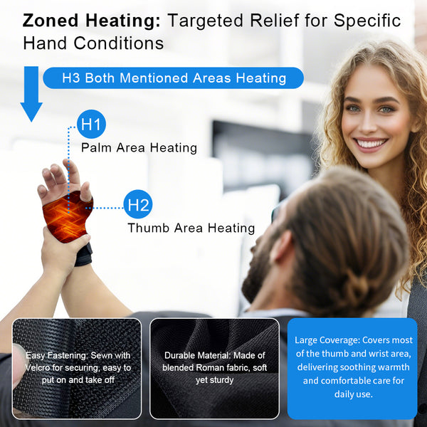 UNCN Heated Wrist Wrap Brace - 3 Temp Settings, Auto Shut Off, Portable Wrist Heating Pad for Carpal Tunnel Relief, Men &amp; Women
