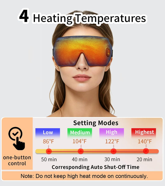 Cordless Heated Eye Mask for Dry Eyes with Warm Compress, Rechargeable Electric with 4 Heat Settings, Eye Compress for Stye, Chalazion & Blepharitis Treatment, Blackout Sleep Mask, Auto-Off, Washable